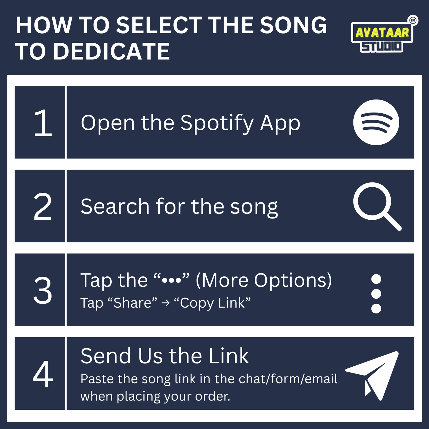 Spotify Avataar Box – Personalized Caricature with Your Favorite Song